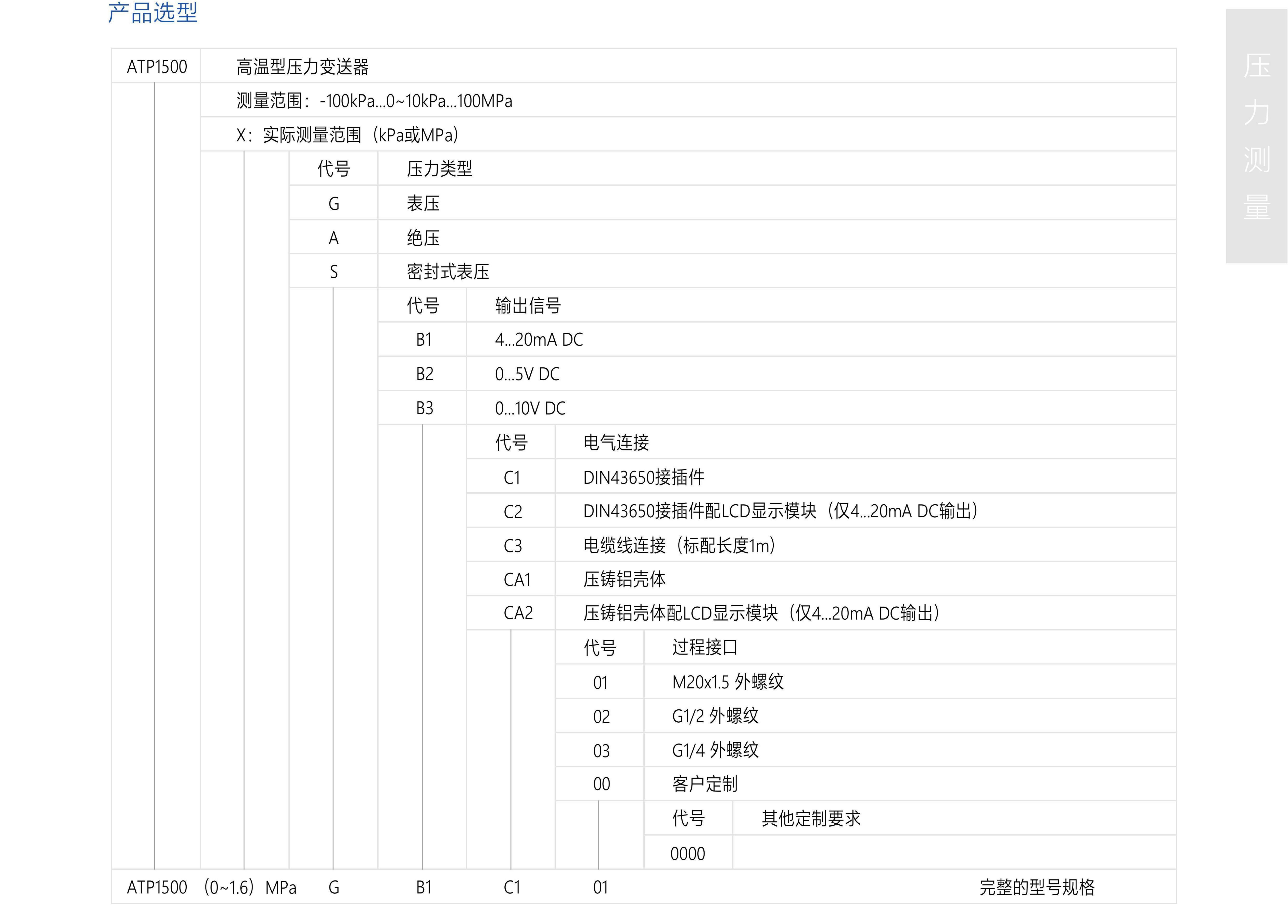 选型手册_12_03.jpg