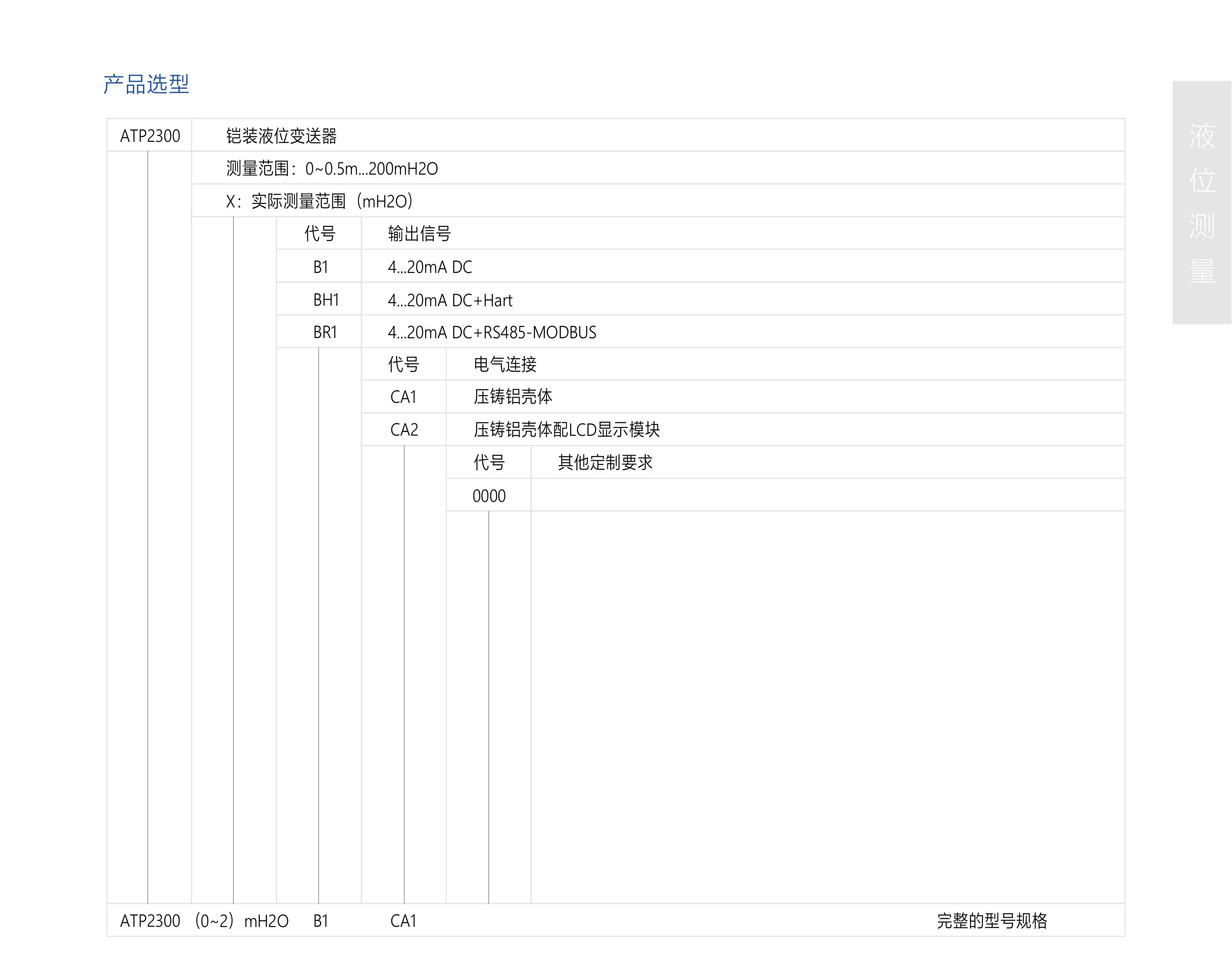 选型手册_31_03.jpg