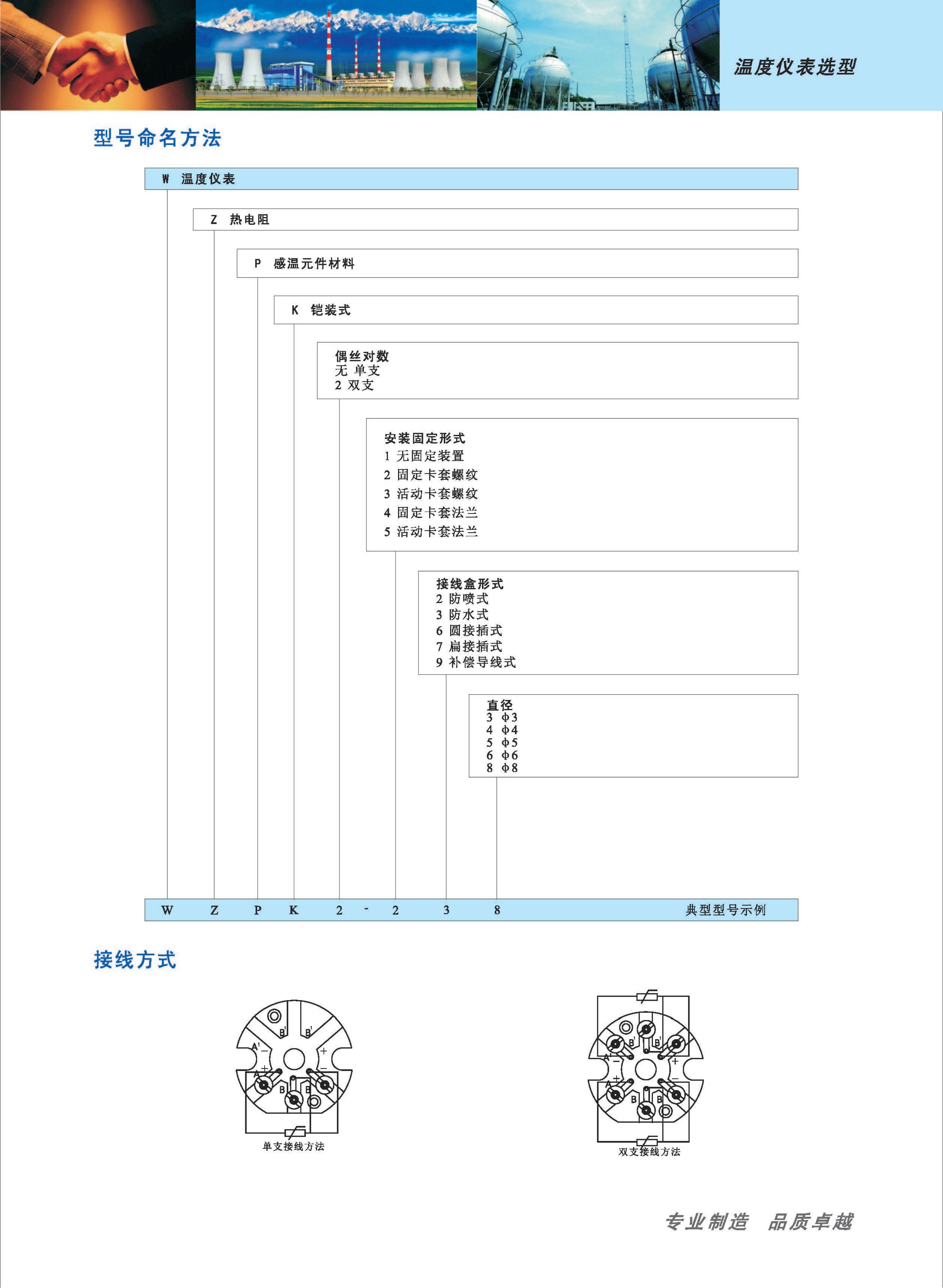 热电阻_03.jpg