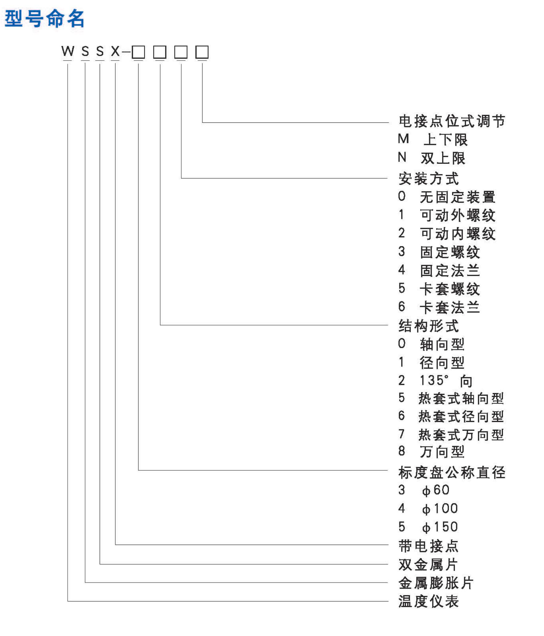 双金属温度计_03.jpg