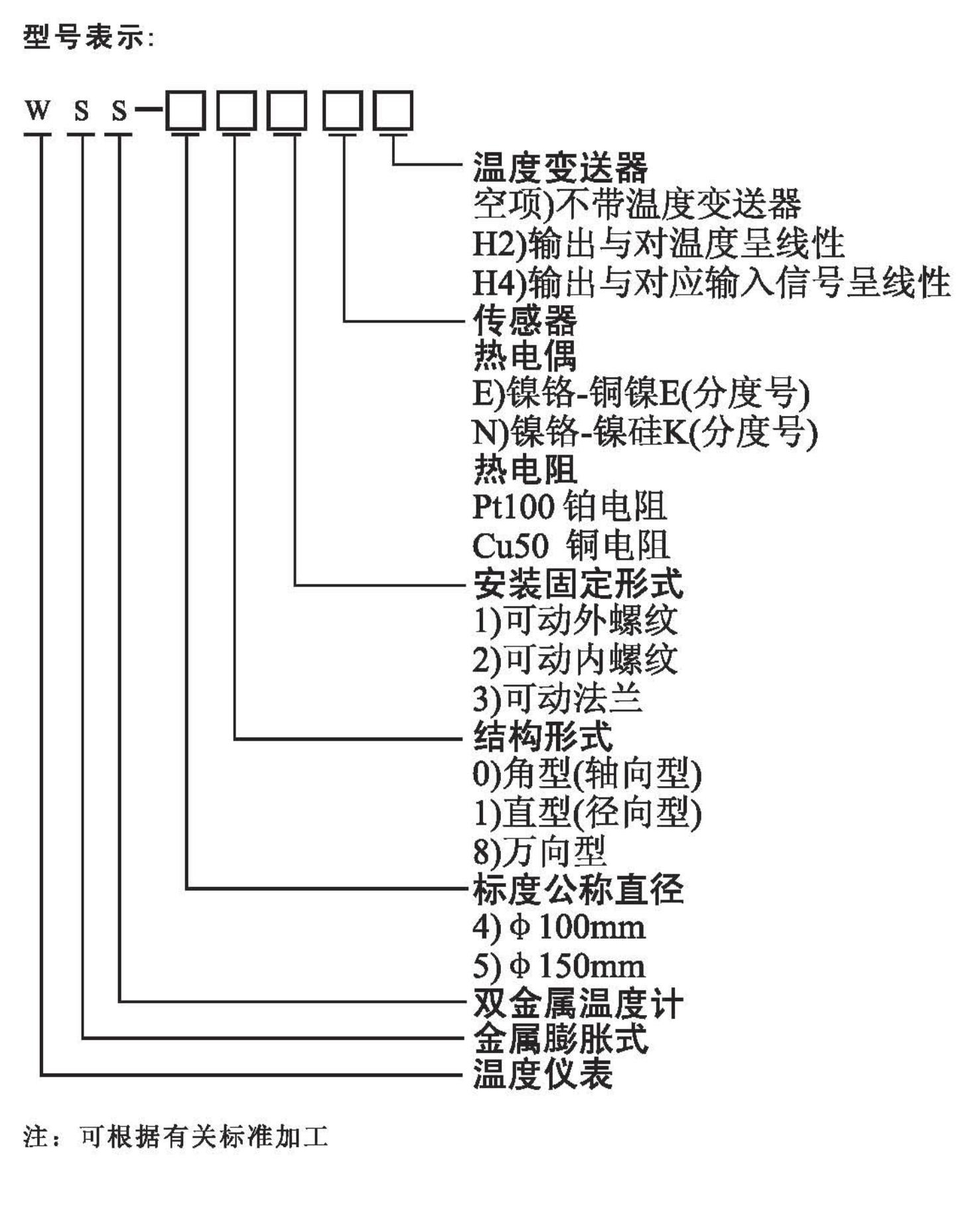 双金属温度计_04.jpg